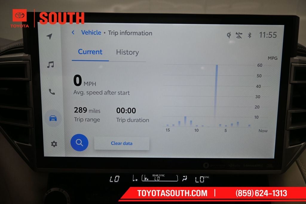 2024 Toyota Sequoia Capstone