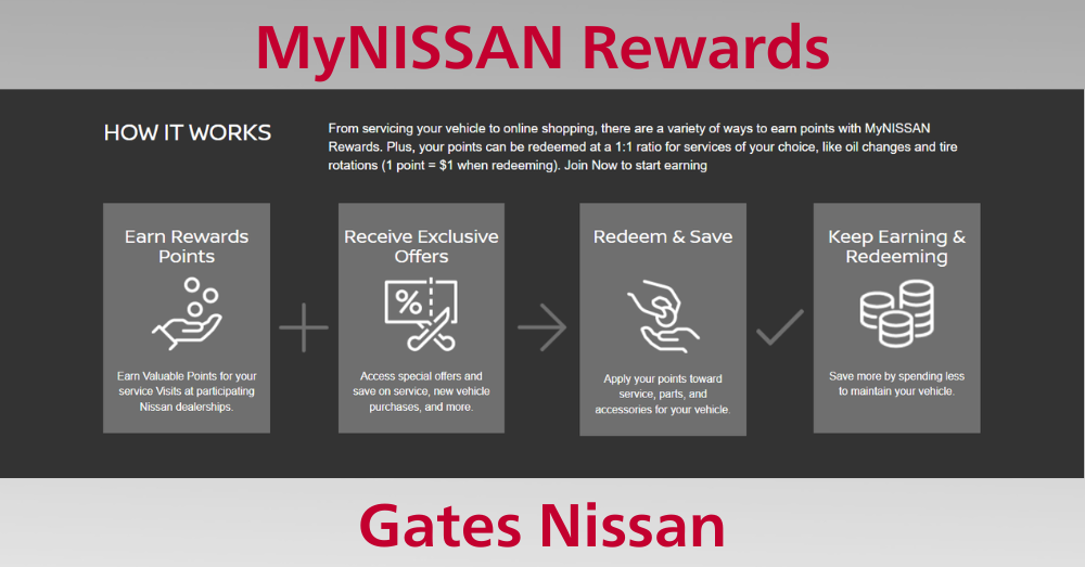 Nissan Service Richmond, KY - Rewards